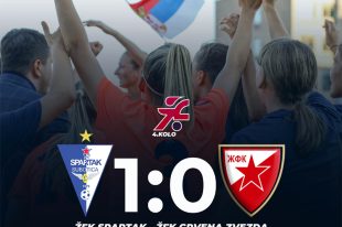 Crvena Zvezda - Spartak Subotica 19.08.2023